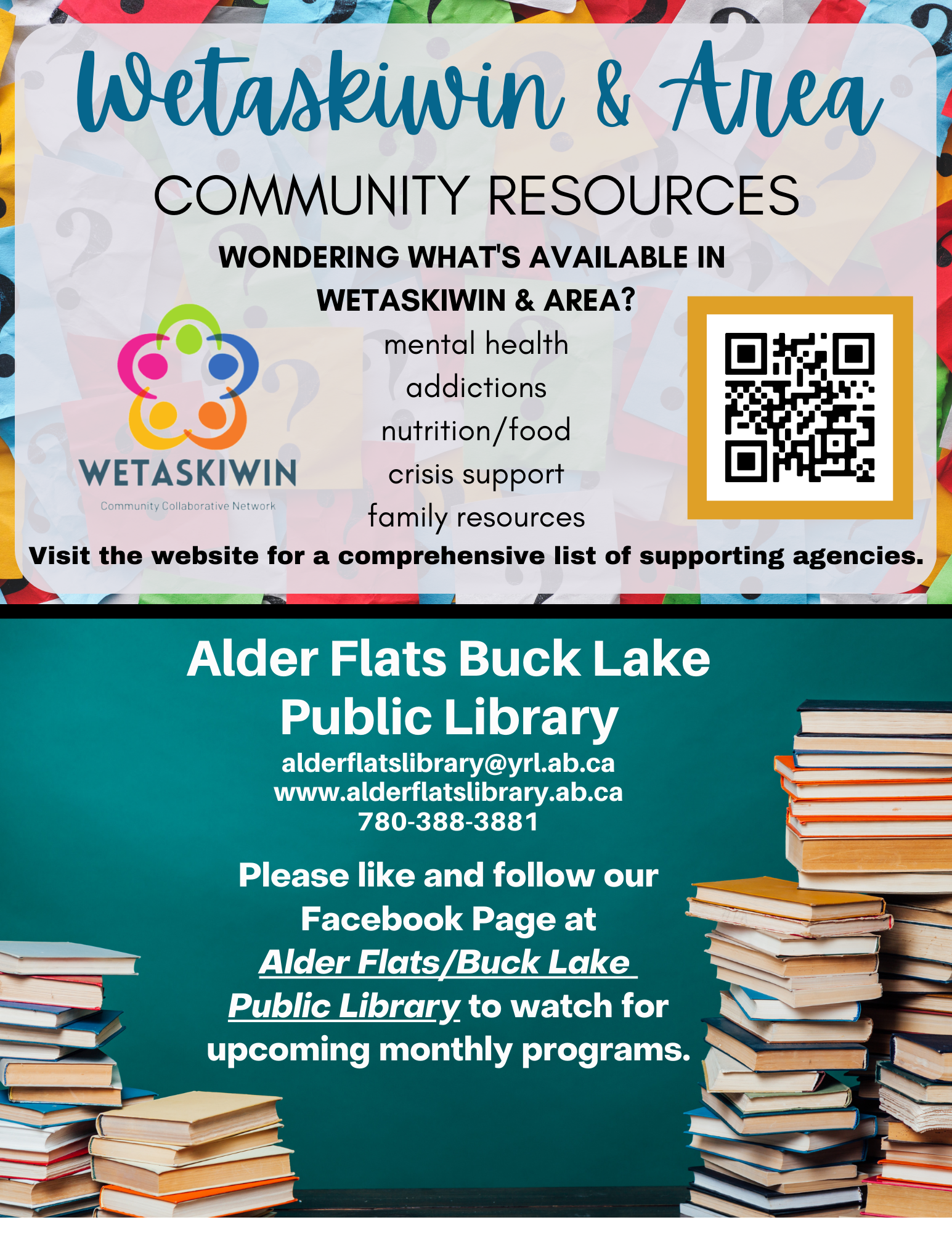County of Wetaskiwin Community Program Events Guide 2